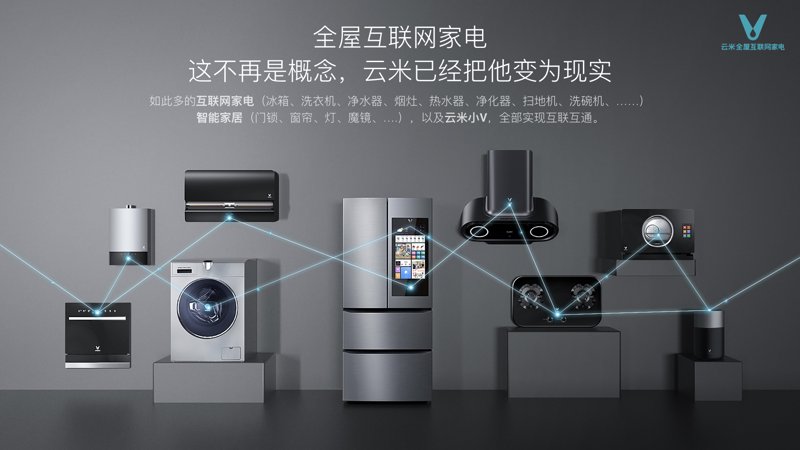 数字化时代，我们的日常生活被科技产品和应用程序深刻影响着。那么，在享受便利的同时，我们如何更好地优化数字生活的体验呢？